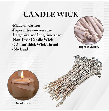 Candle wicks